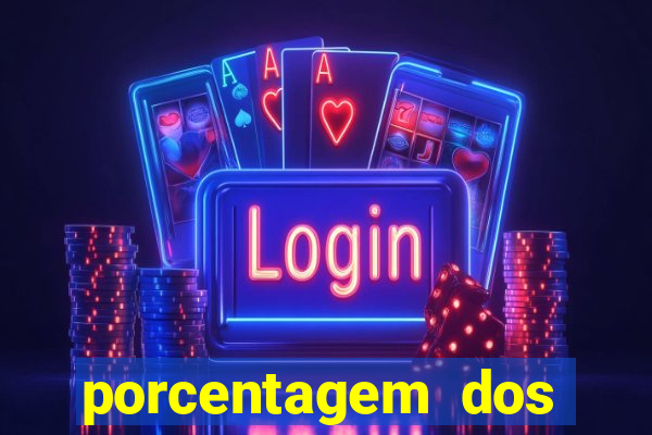 porcentagem dos slots pg popbra